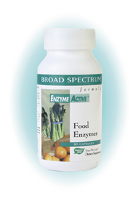 Broad Spectrum Food Enzymes (90 Caps) Broad Spectrum Food Enzymes (90 Caps)